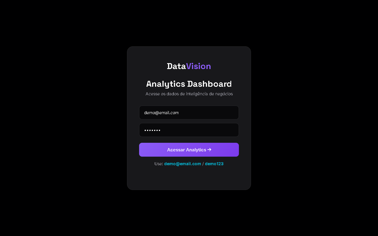 DataVision Analytics